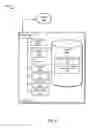 Fig. 07 - Transaction scheme for offline payment