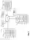 Fig. 02 - Smart stager