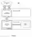 Fig. 07 - Trusted internal interface