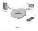 Fig. 02 - Secure Offline Playing of Media Files