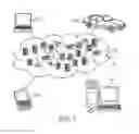 Fig. 02 - Using customer profiling and analytics to understand customer workload complexity and characteristics by customer geography, country and culture