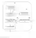 Fig. 07 - ADVERTISEMENT ACCESSING SERVER AND ADVERTISEMENT ACCESSING SERVICE METHOD