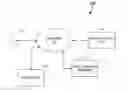 Fig. 01 - SYSTEMS AND METHODS FOR MANAGEMENT OF MEDIA CAMPAIGNS