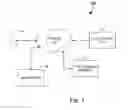 Fig. 02 - SYSTEMS AND METHODS FOR MANAGEMENT OF MEDIA CAMPAIGNS