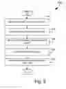 Fig. 09 - SYSTEMS AND METHODS FOR MANAGEMENT OF MEDIA CAMPAIGNS