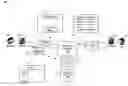 Fig. 01 - Retargeting in a search environment