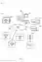 Fig. 02 - Retargeting in a search environment