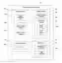Fig. 01 - Systems and methods for autonomous assistance and routing