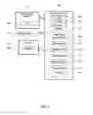 Fig. 07 - Systems and methods for autonomous assistance and routing