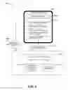 Fig. 07 - User task completion via open market of actions and/or providers
