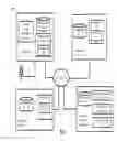 Fig. 02 - Method, medium, and system for a secure direct purchase option