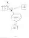 Fig. 02 - Method, system and apparatus for controlling prepaid delivery of utilities