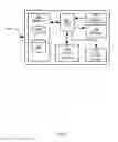 Fig. 03 - Method, system and apparatus for controlling prepaid delivery of utilities