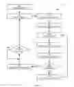 Fig. 05 - Method, system and apparatus for controlling prepaid delivery of utilities