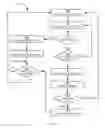 Fig. 06 - Method, system and apparatus for controlling prepaid delivery of utilities