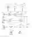 Fig. 03 - Apparatus for adapting a presentation of media content according to a position of a viewing apparatus
