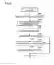 Fig. 06 - Image analyzing apparatus and non-transitory storage medium storing instructions executable by the image analyzing apparatus