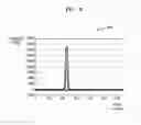 Fig. 09 - Time-of-flight measuring apparatus and image processing method for reducing blur of depth image therein