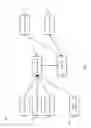 Fig. 02 - Multi-step vessel segmentation and analysis