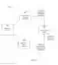 Fig. 07 - SENSOR FUSION SYSTEMS AND METHODS FOR EYE-TRACKING APPLICATIONS