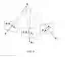 Fig. 06 - Object Distance Estimation Using Data From A Single Camera