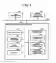 Fig. 02 - Image processing apparatus