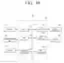 Fig. 07 - Server, user terminal device, and control method therefor