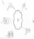 Fig. 06 - Sensor systems and methods for analyzing produce