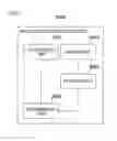 Fig. 02 - Product registration apparatus, program, and control method