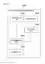 Fig. 07 - Product registration apparatus, program, and control method