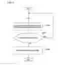 Fig. 08 - Product registration apparatus, program, and control method