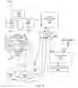 Fig. 02 - Systems and Methods for Fitting a Tracking Device to a Limb