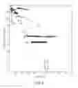 Fig. 06 - Method and apparatus for detecting an obstructed view