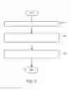 Fig. 08 - Method and apparatus for detecting an obstructed view
