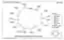 Fig. 01 - Systems and methods for generating a graphical representation of a fire system network and identifying network information for predicting network faults