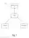 Fig. 02 - Comprehensive flight planning tool