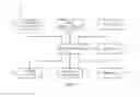 Fig. 02 - Content-based VCOM driving