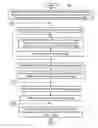 Fig. 01 - Method and system of automatic speech recognition using posterior confidence scores