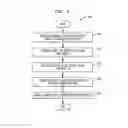 Fig. 07 - System and method for increasing transmission bandwidth efficiency (“EBT2”)