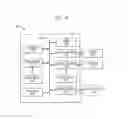 Fig. 08 - System and method for increasing transmission bandwidth efficiency (“EBT2”)