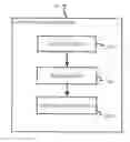 Fig. 01 - Apparatuses and methods for audio classifying and processing