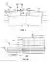 Fig. 03 - Current perpendicular-to-plane sensors having hard spacers
