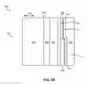 Fig. 10 - Current perpendicular-to-plane sensors having hard spacers