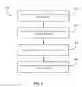 Fig. 08 - Magnetic tape media having servo patterns