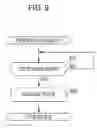 Fig. 10 - DATA PROCESSING APPARATUS, DATA PROCESSING METHOD