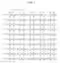 Fig. 02 - Semiconductor device and power distribution network