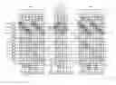 Fig. 01 - Redundancy array column decoder for memory