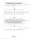 Fig. 04 - Cell programming verification