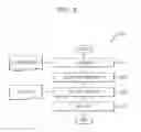 Fig. 08 - Integrated circuit designing system and a method of manufacturing an integrated circuit