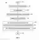 Fig. 08 - Lid attach optimization to limit electronic package warpage